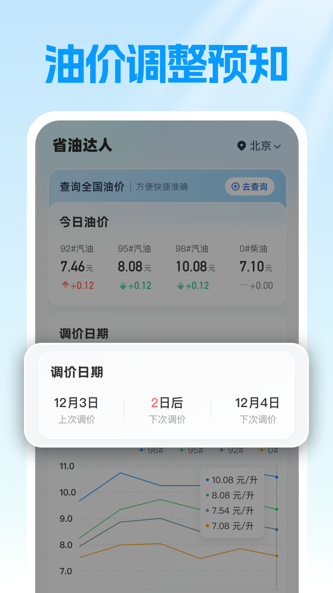 省油达人app图2