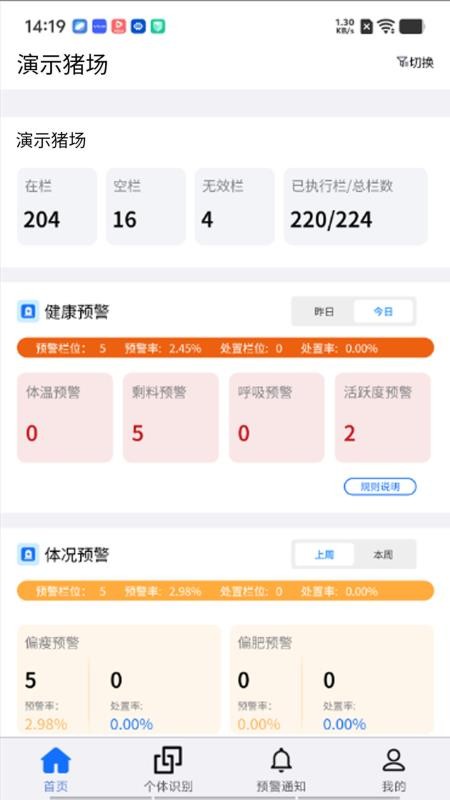 PigSyn 猪事顺app图2
