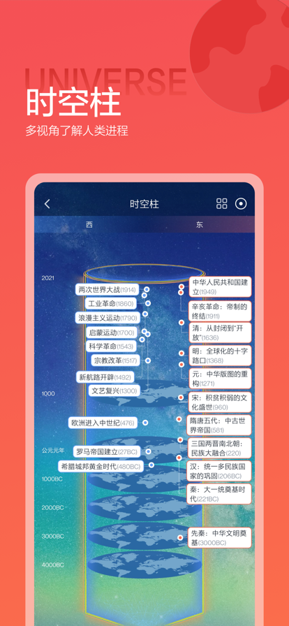 非常历史app图2