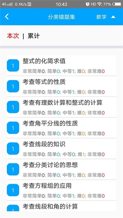 易软教育通图1