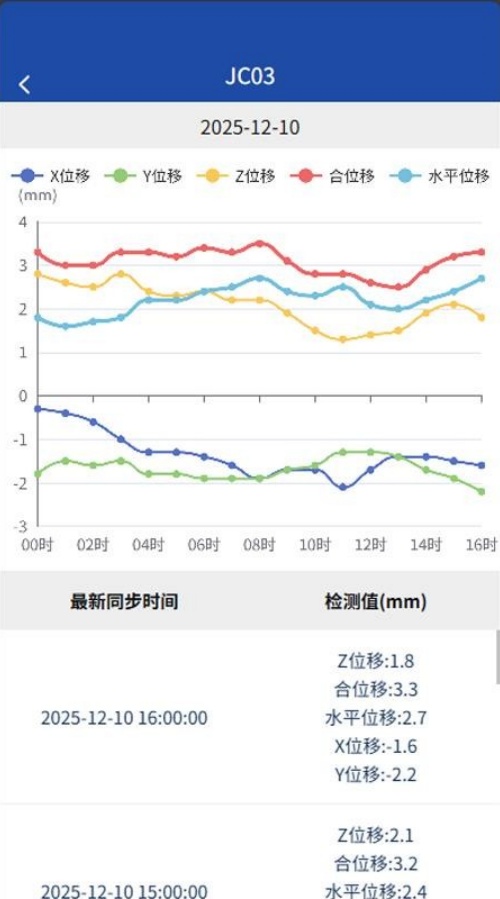 高湖运维app图1