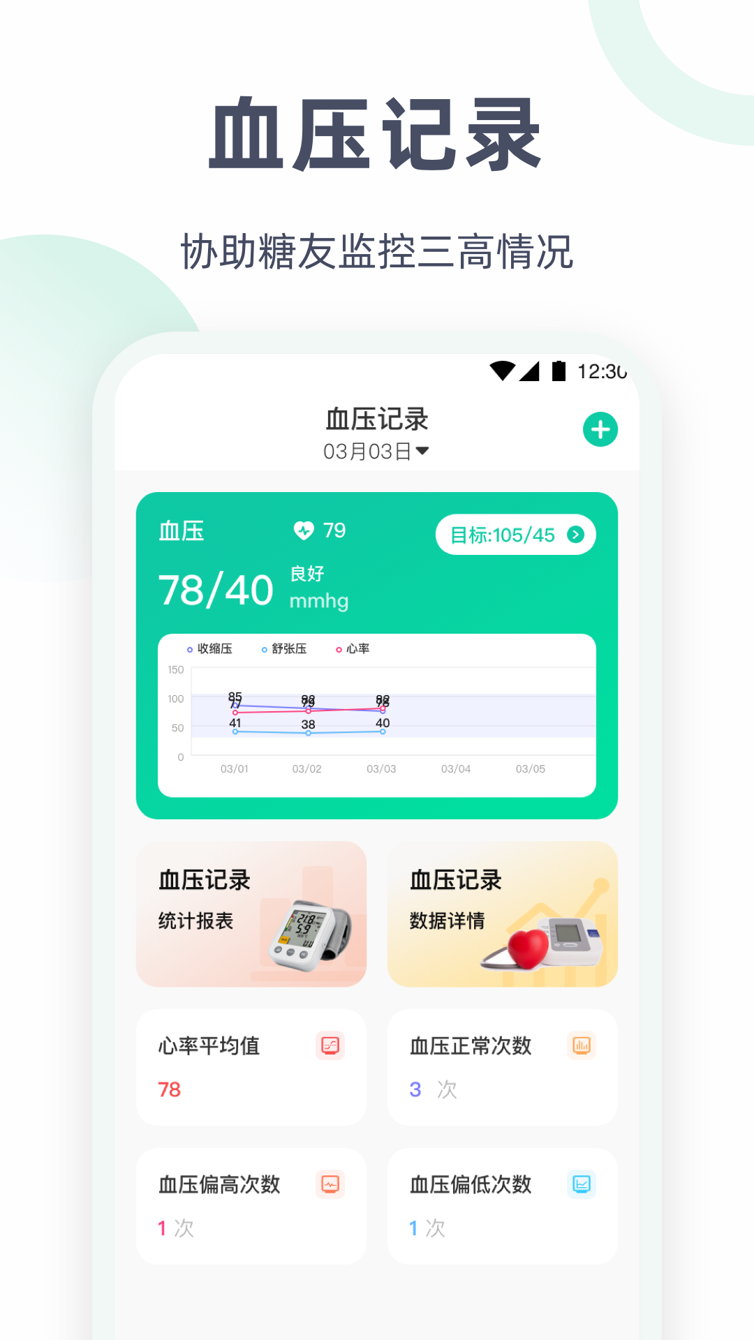 体检报告分析软件图1