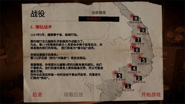 无线电指挥官游戏图3
