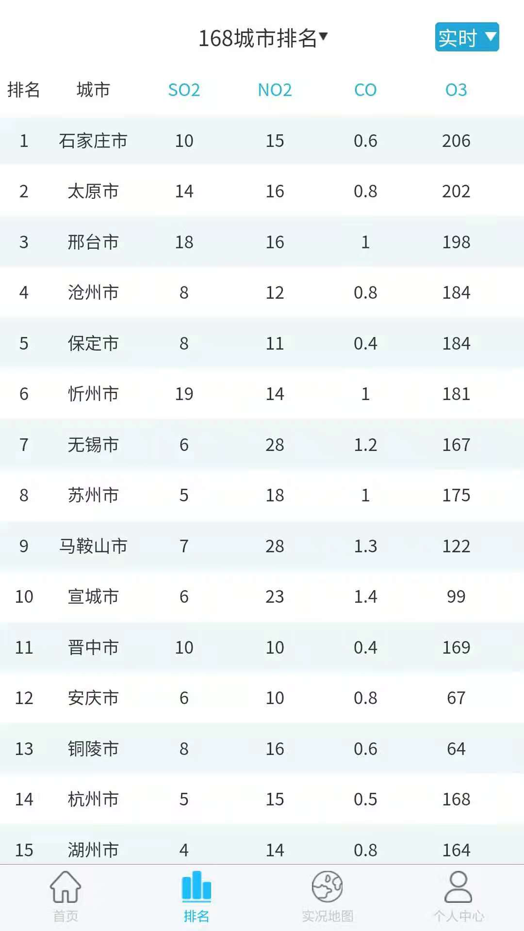 慧聚环境app图2