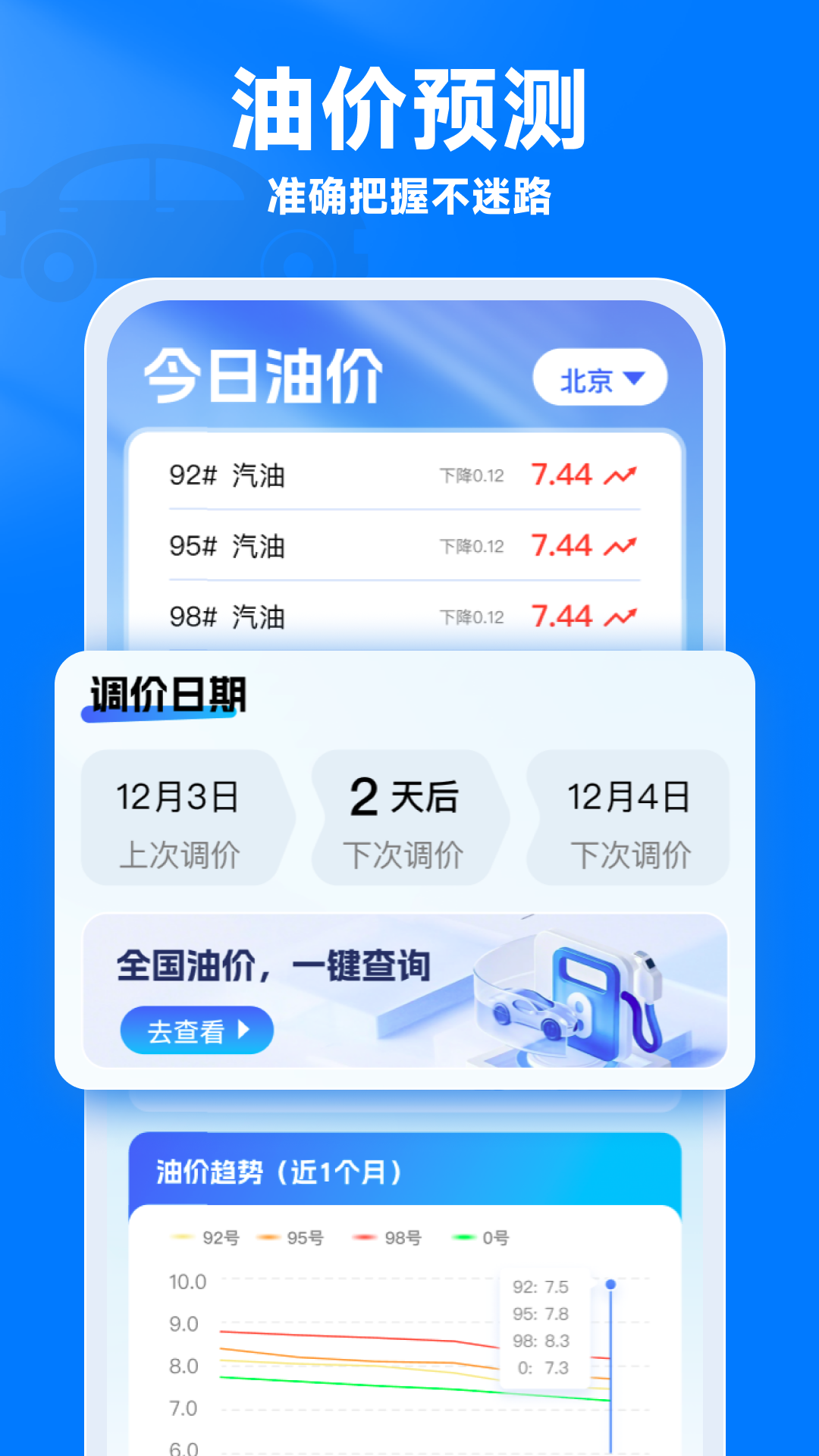 油价通app图2