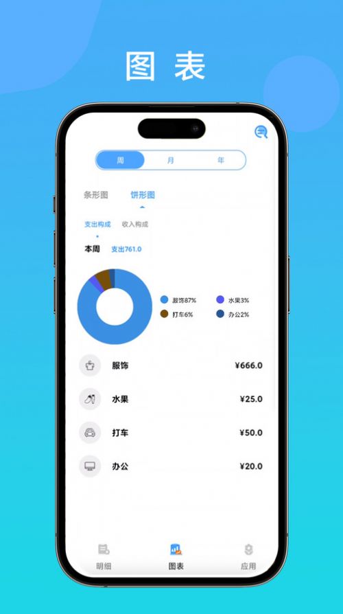 记账余鱼app图2