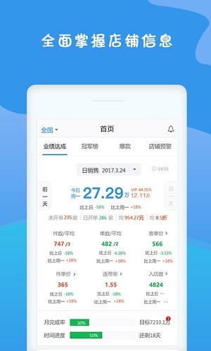 零售魔方app图1