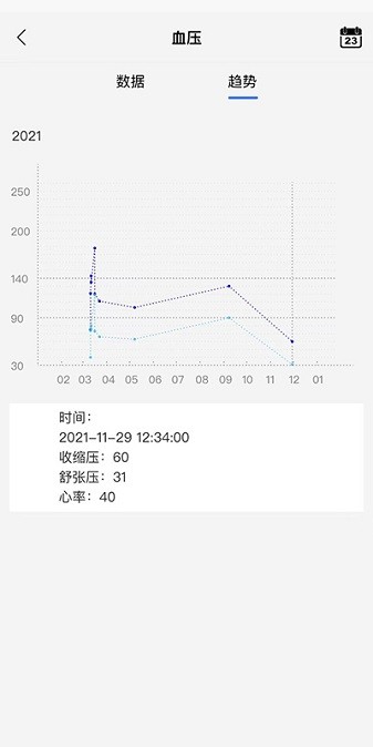 金亿帝健康app