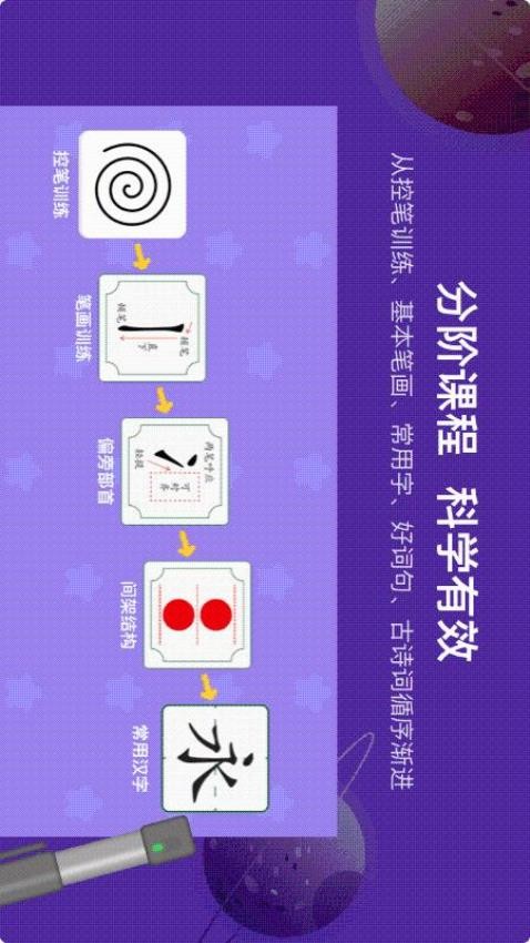 星小兔AI练字app图2
