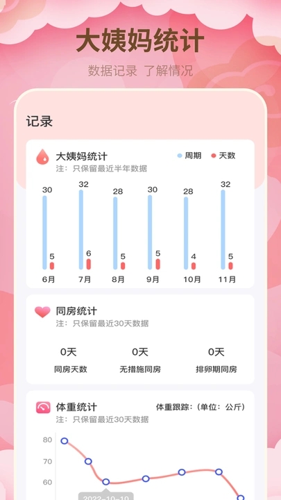 月经期管家app图3