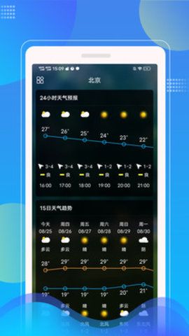 Sunny天气软件图4