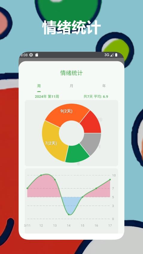 Mubble洗心日记app