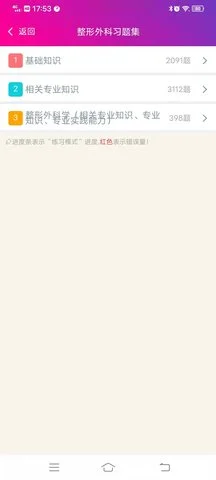 整形外科学主治医师总题库app