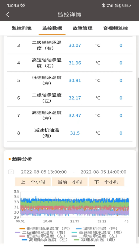 MiCRANE软件图2
