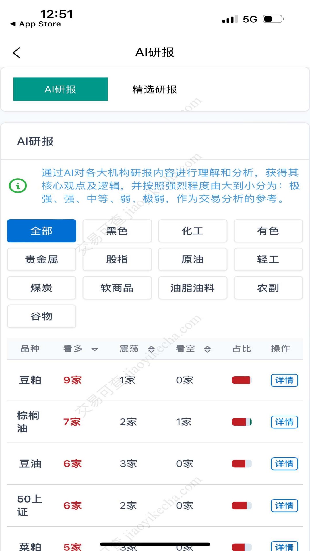 交易可查app图1