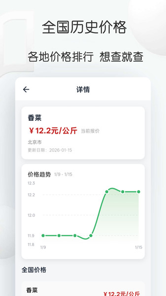 农产品价格查询宝app图1