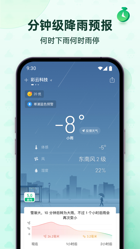 彩云天气Pro软件