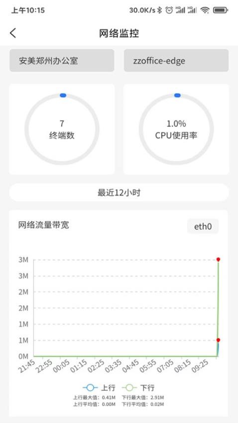 安美网络通app