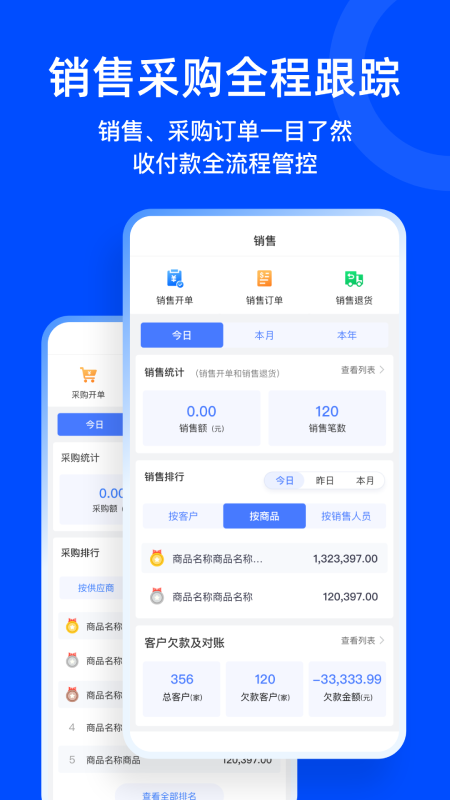 柠檬云业财app图1