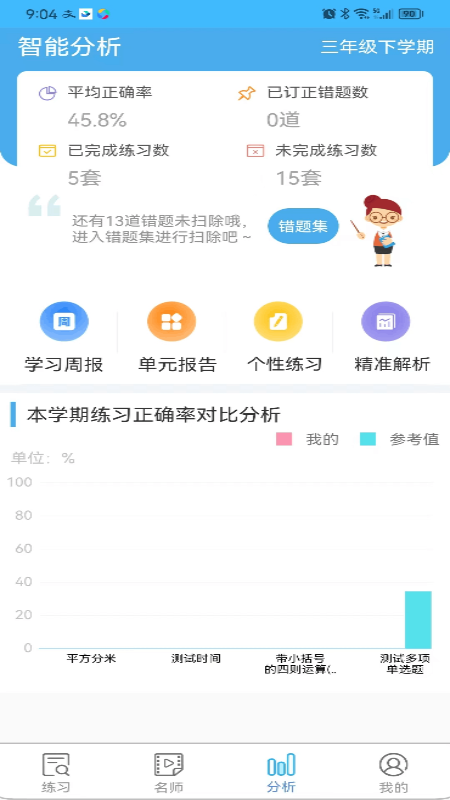 专课专练学生端app图2