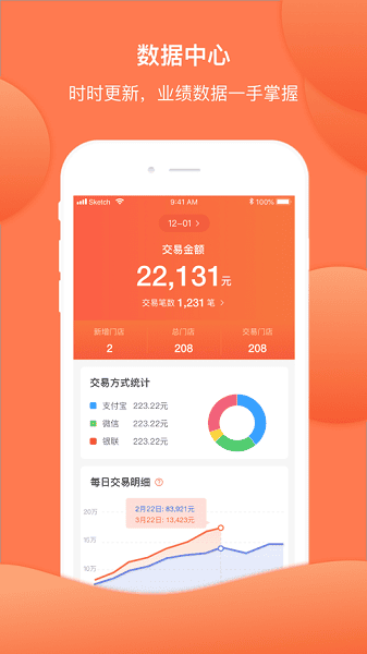 付呗司南app图2