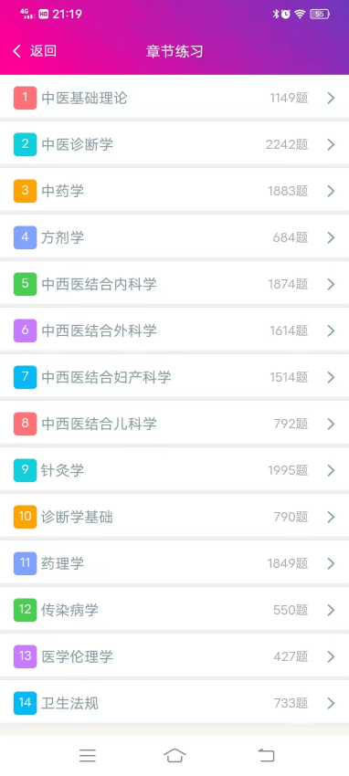 中西医结合执业助理医师总题库app图2