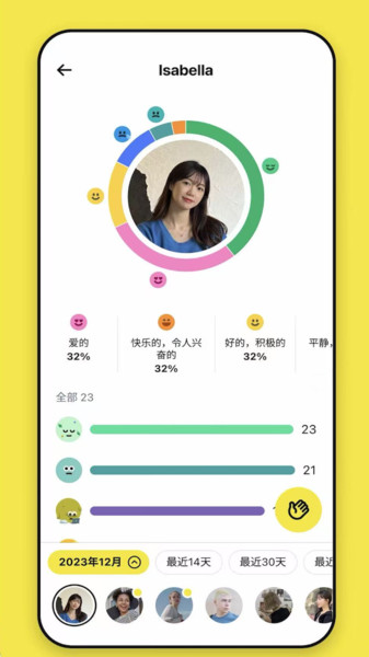 Emo心情日记app图3