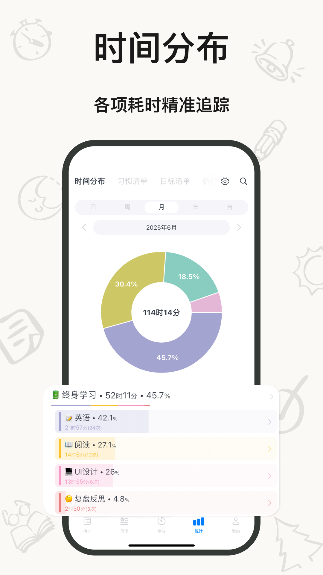 时光伴侣app图2
