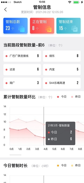 蜀道大数据app图1