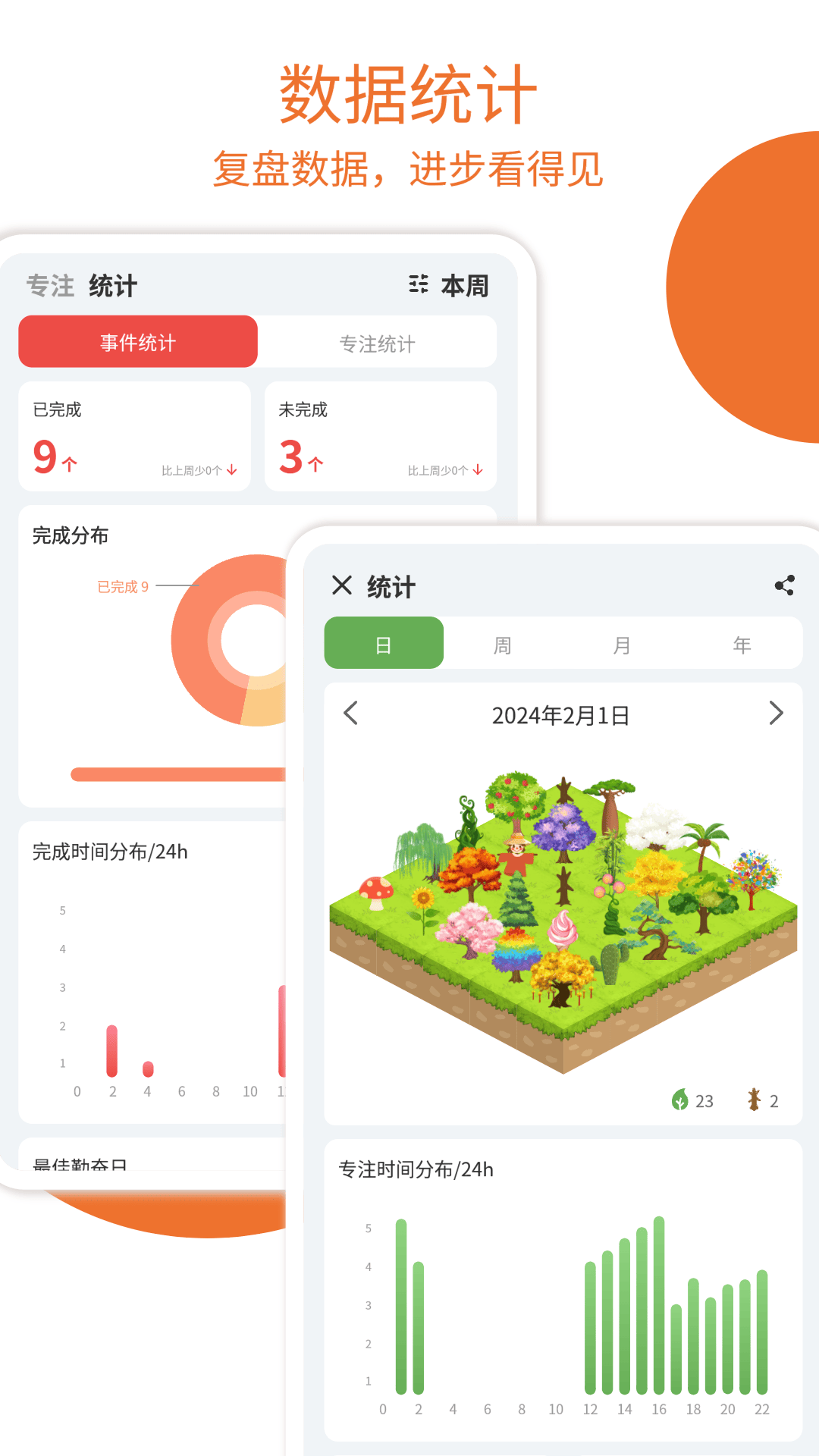 Todo计划软件
