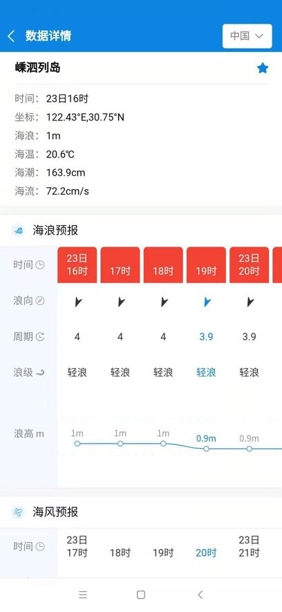 中国海洋app