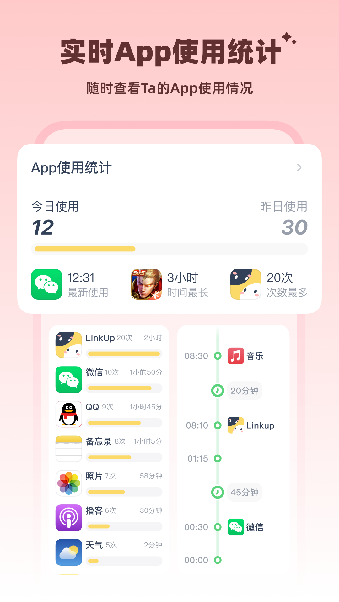 LinkUp手机版图1
