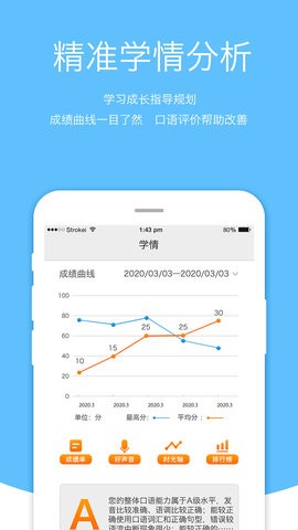 会听说英语软件图1