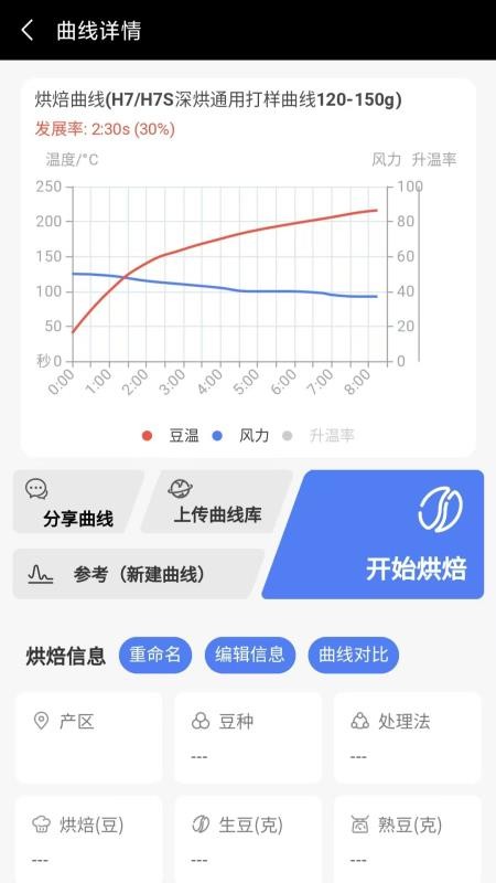 Hamid研咖社app图1