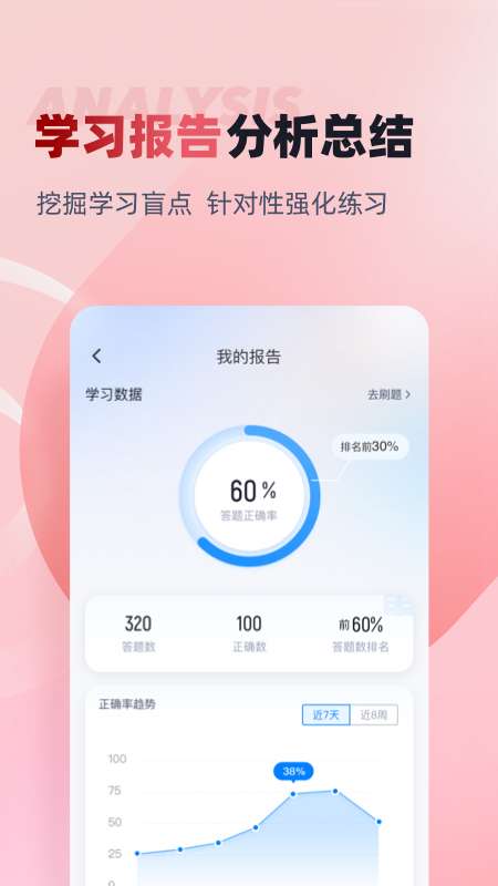 建筑八大员考试聚题库app