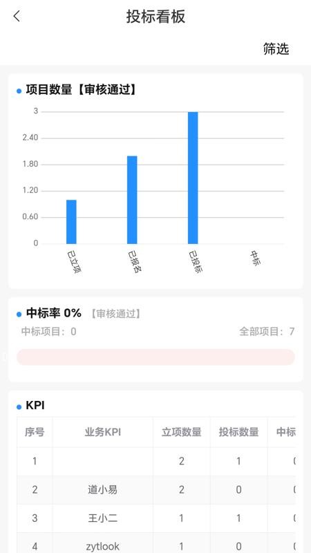 道易云工程app图1