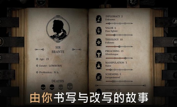 布兰特爵士的生平与苦难