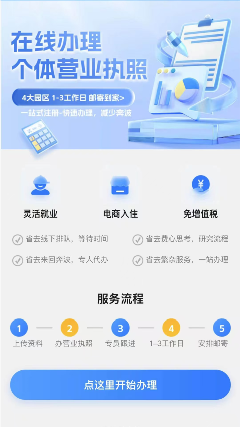 个体户年报官网版图1