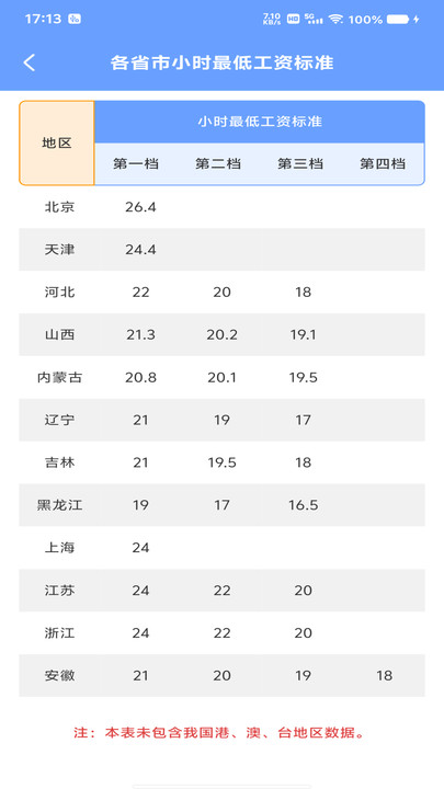 社保精准计算app图3