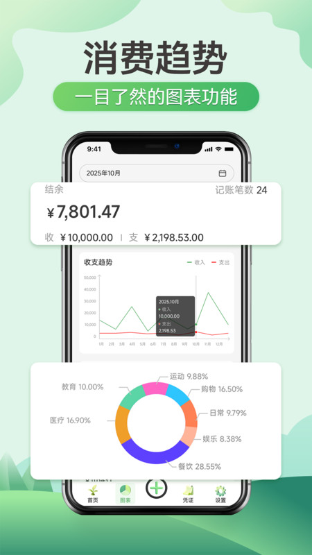 萌芽小账app图3