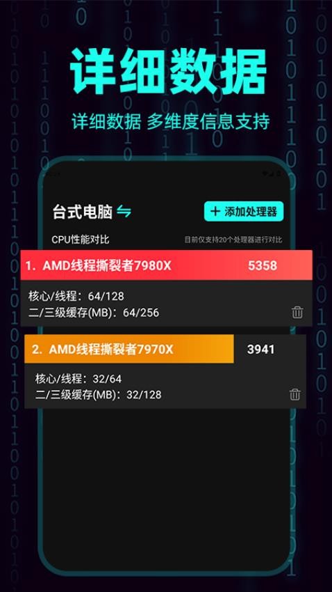 CPU显卡天梯图app图3