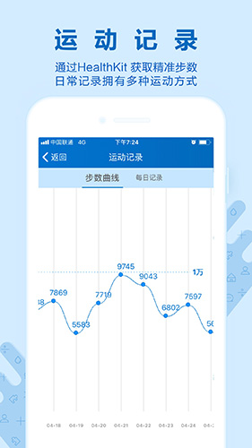 诺云糖app图2