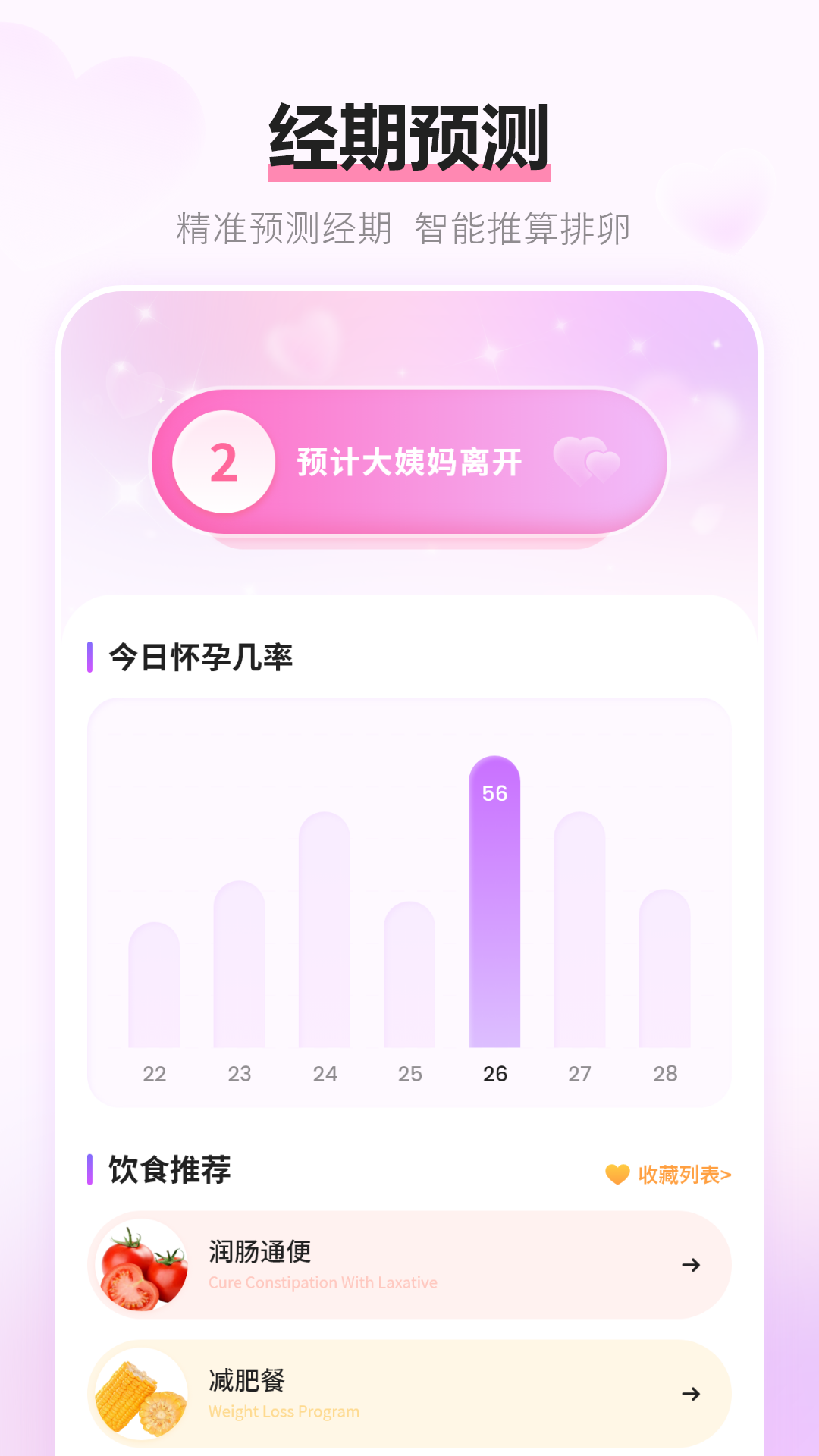 经期记录最新版图1