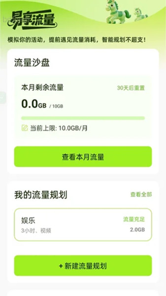 易享流量app