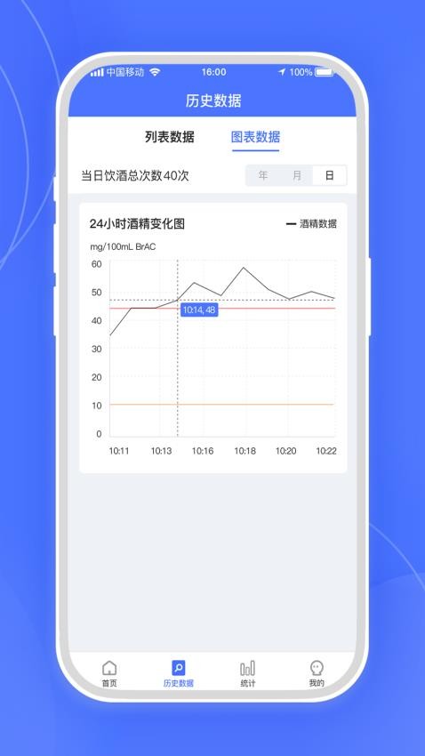 戒酒助手安卓版