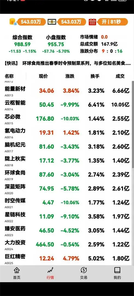 股市操盘手游戏图2