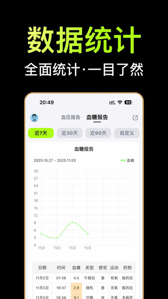 康护app图1