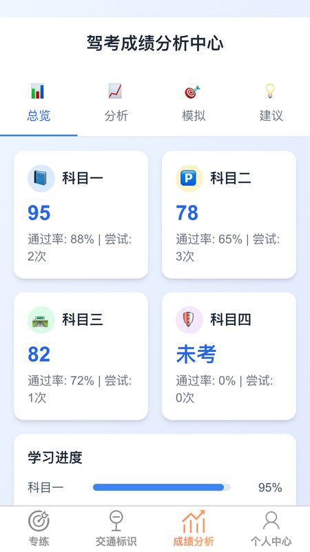 乐享福驾app图2