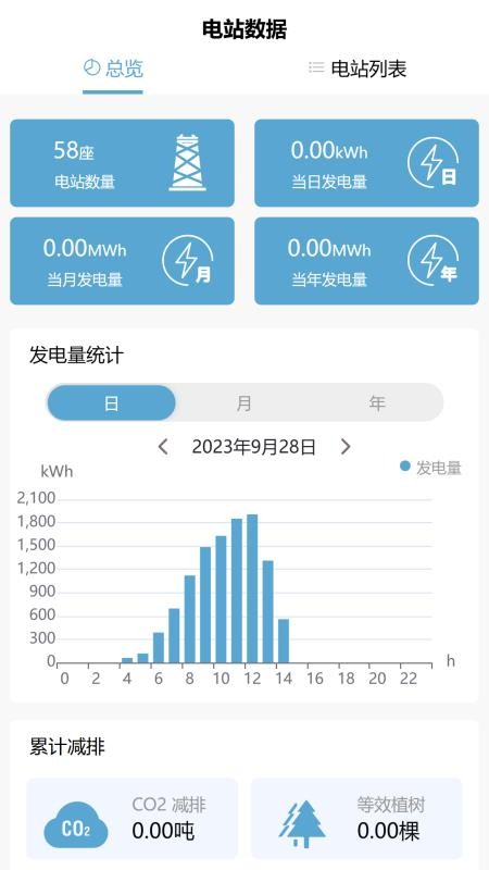 丰郅安全光伏app图1