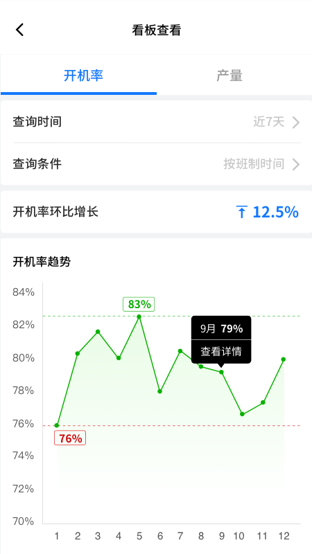 轻工厂app图1